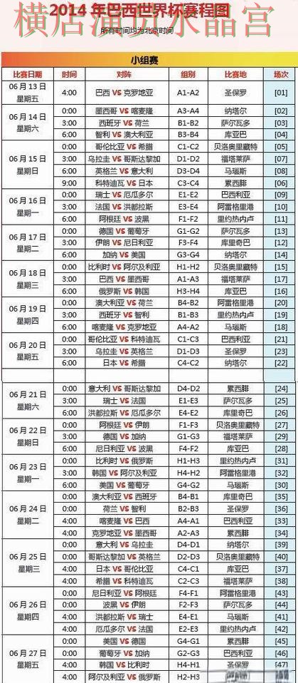 世界杯投注网站巴西比赛热门玩法解析 世界杯投注网站巴西比赛热门玩法解析