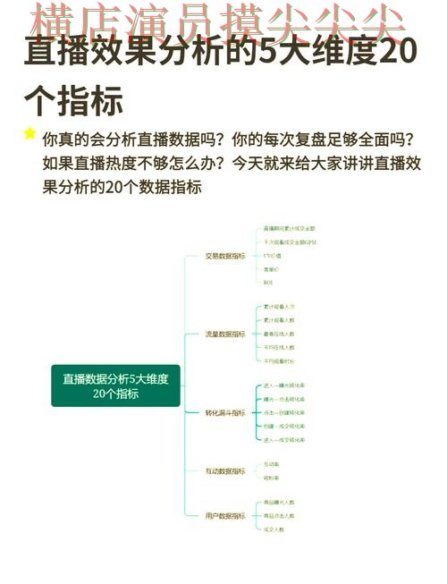 精选世界杯竞猜平台：从数据分析到直播观看全流程解析 - 世界杯直播